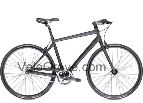 Trek District S specs and reviews 